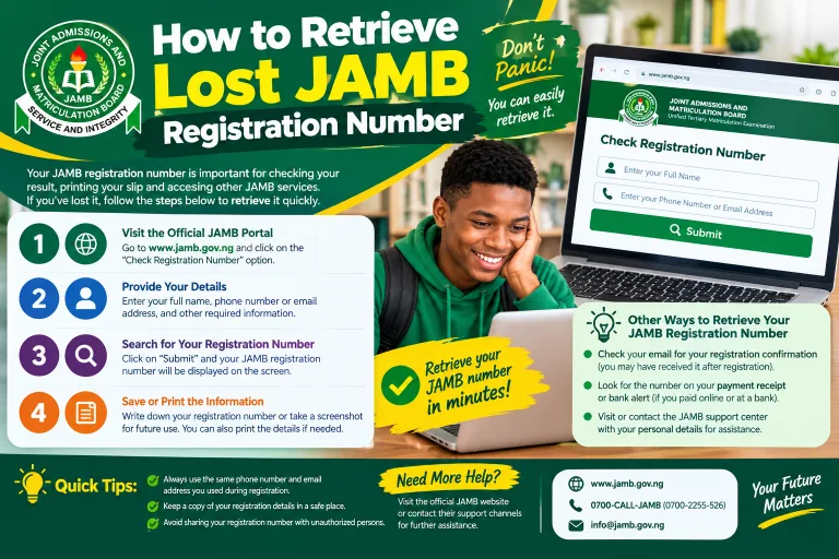 JAMB Registration Number