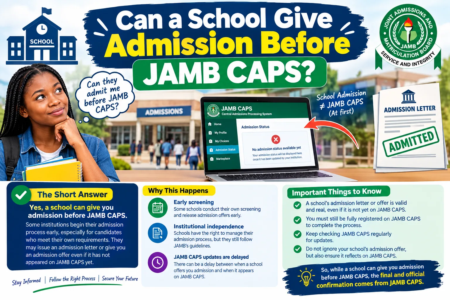 School Give Admission Before JAMB CAPS
